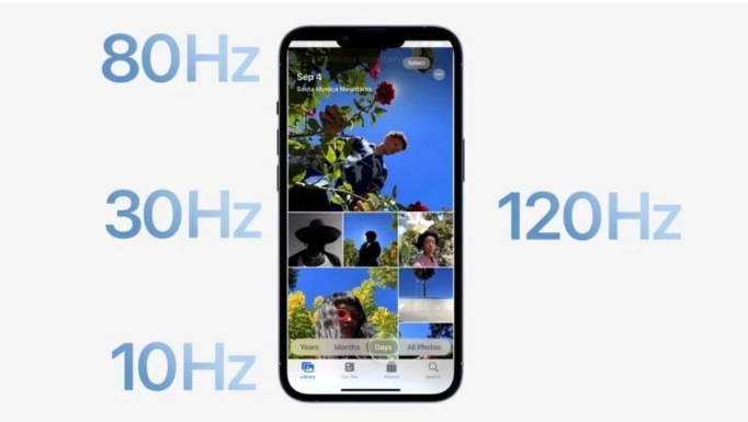 黎平苹果14维修分享iPhone 14有高刷吗 