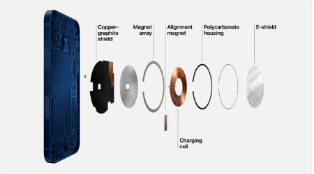黎平苹果手机维修分享iPhone 12真的会威胁身体健康吗 