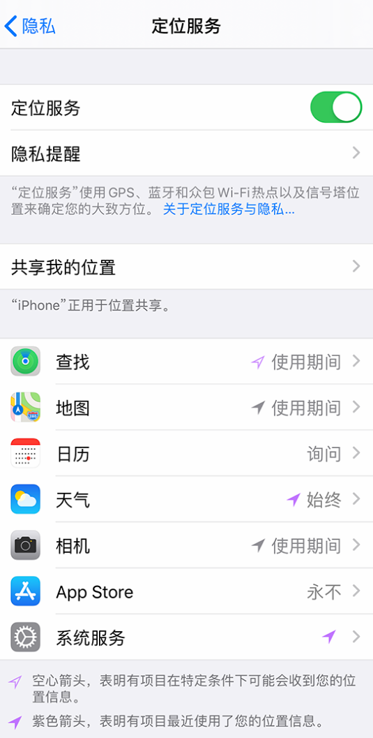 黎平苹果手机维修分享iPhone 状态栏中时间显示为蓝色图标是什么情况 